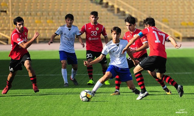Soi-kèo Lokomotiv Pamir vs Dushanbe 83 